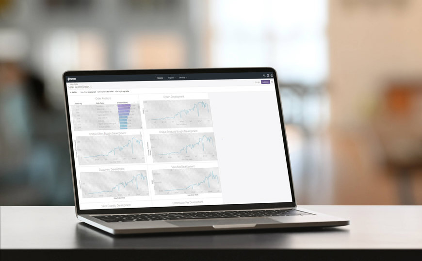Rasanter Sortimentsausbau, neues Tool für Partner: Conrad Electronic macht die nächsten Schritte auf dem heiß umkämpften B2B-Plattform-Markt